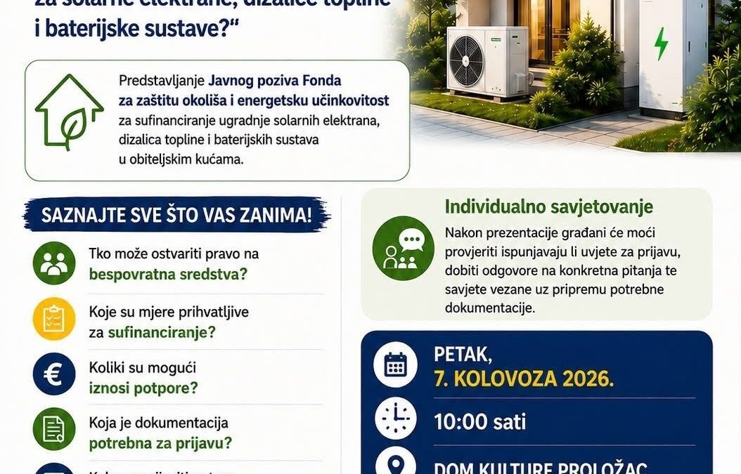 Saznajte kako ostvariti bespovratna sredstva za solarne elektrane, dizalice topline i baterijske sustave